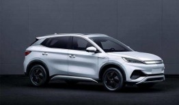 爆料新疆比亚迪最新消息,产能扩张与技术创新并进